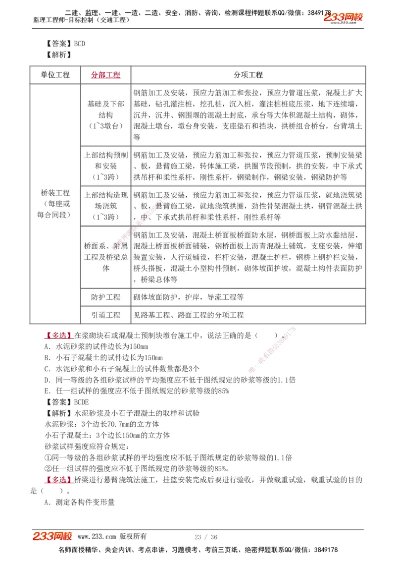 1-5_监理工程师_2025监理工程师_2025年监理工程师SVIP_2025年监理交通控制SVIP_03-习题精析✿实战特训✿模考通关_04-交通控制《习题解析班》孙媛媛233_专业篇