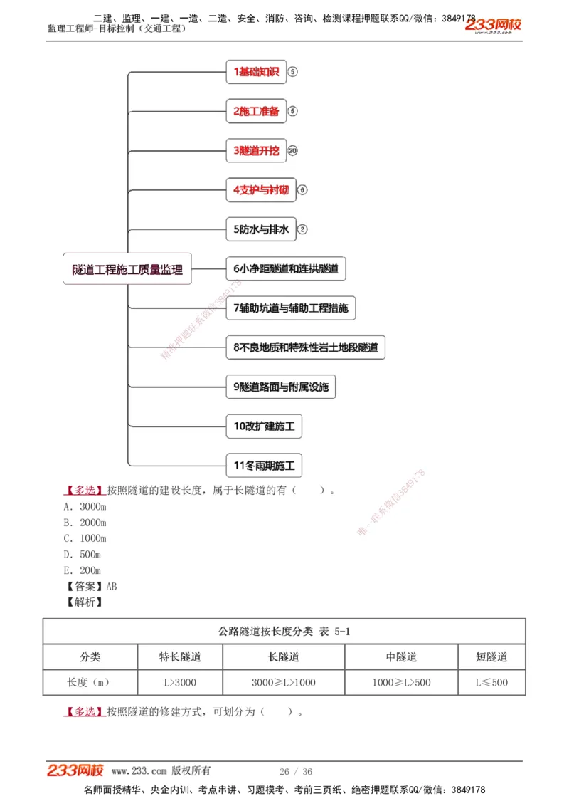 1-5_监理工程师_2025监理工程师_2025年监理工程师SVIP_2025年监理交通控制SVIP_03-习题精析✿实战特训✿模考通关_04-交通控制《习题解析班》孙媛媛233_专业篇