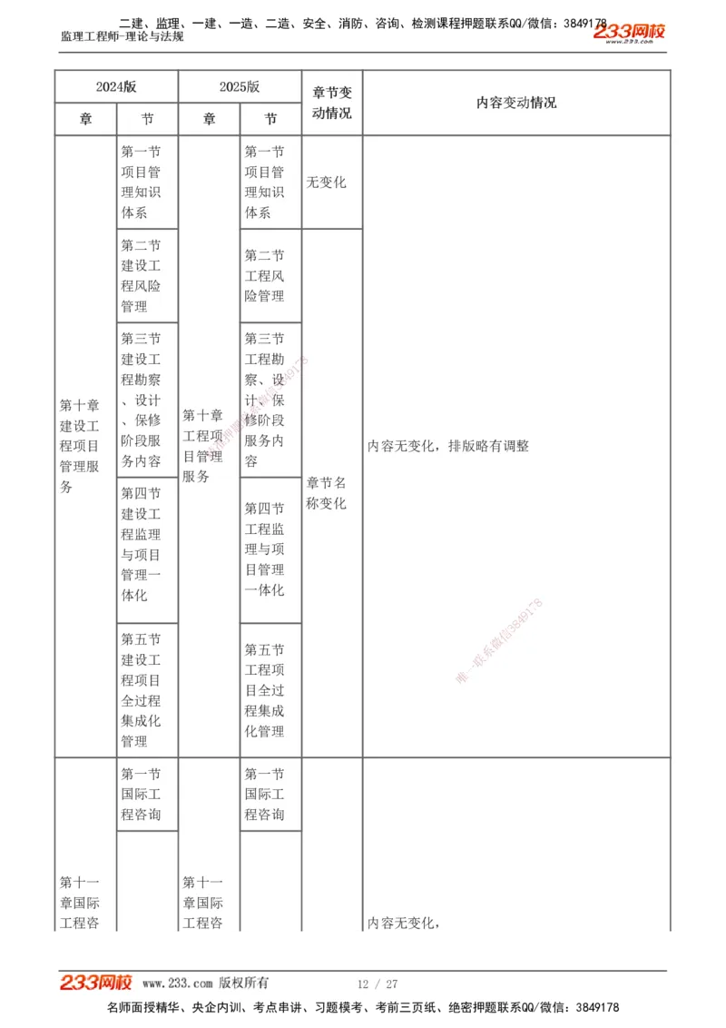 01-03_监理工程师_2025监理工程师_2025年监理工程师SVIP_2025年监理概论法规SVIP_02-基础精讲✿高端面授✿深度强化_08-概论《教材精讲班》代楠233推荐