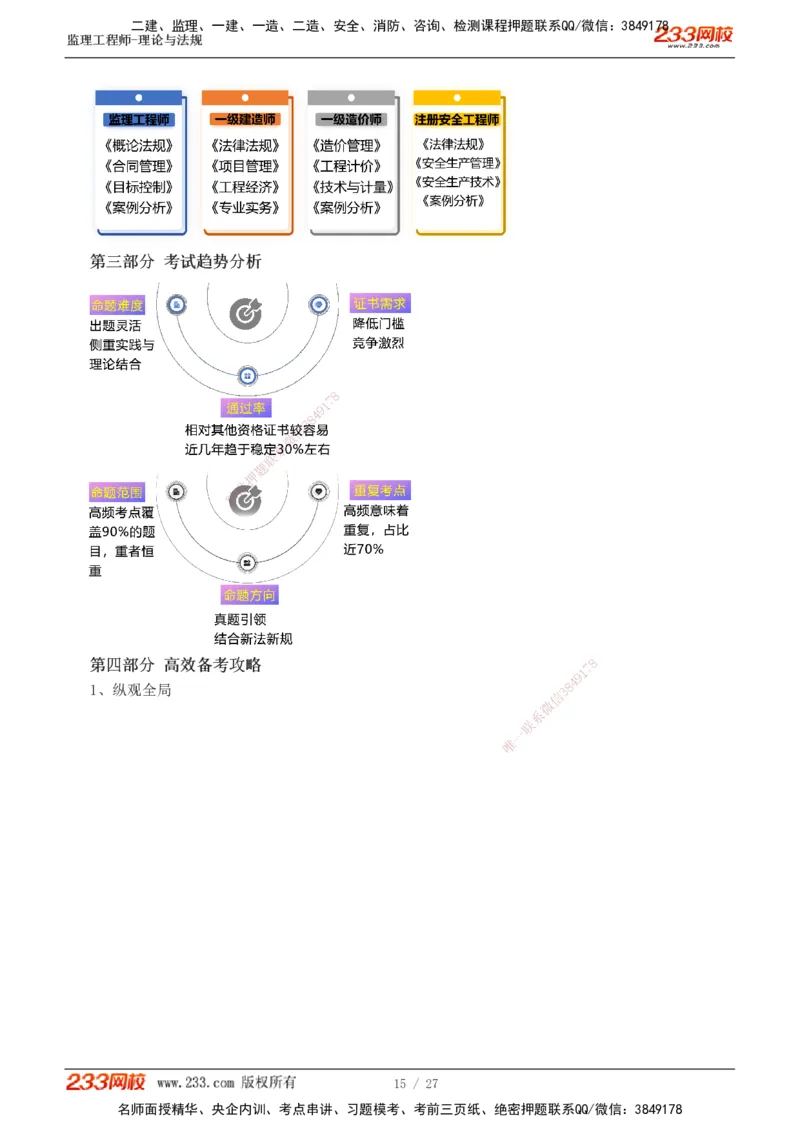 01-03_监理工程师_2025监理工程师_2025年监理工程师SVIP_2025年监理概论法规SVIP_02-基础精讲✿高端面授✿深度强化_08-概论《教材精讲班》代楠233推荐