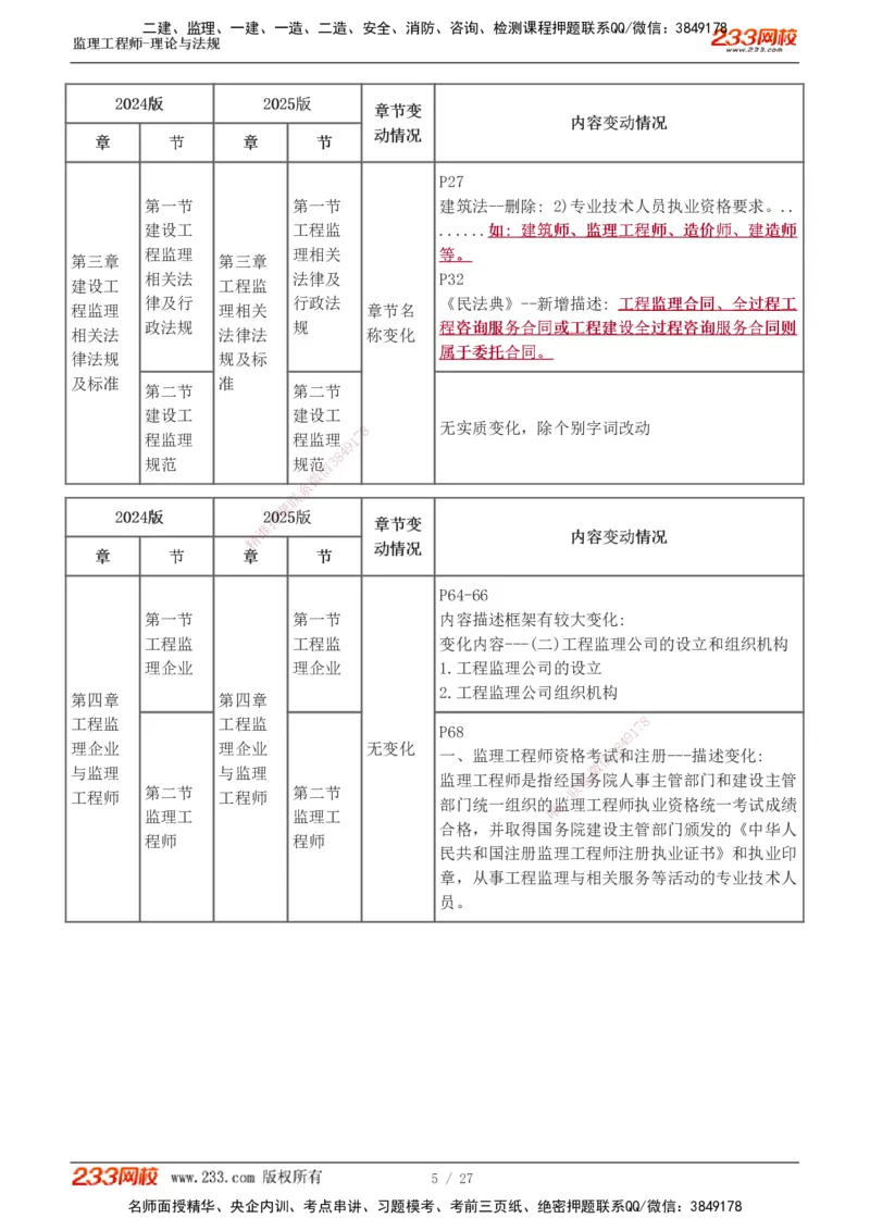 01-03_监理工程师_2025监理工程师_2025年监理工程师SVIP_2025年监理概论法规SVIP_02-基础精讲✿高端面授✿深度强化_08-概论《教材精讲班》代楠233推荐