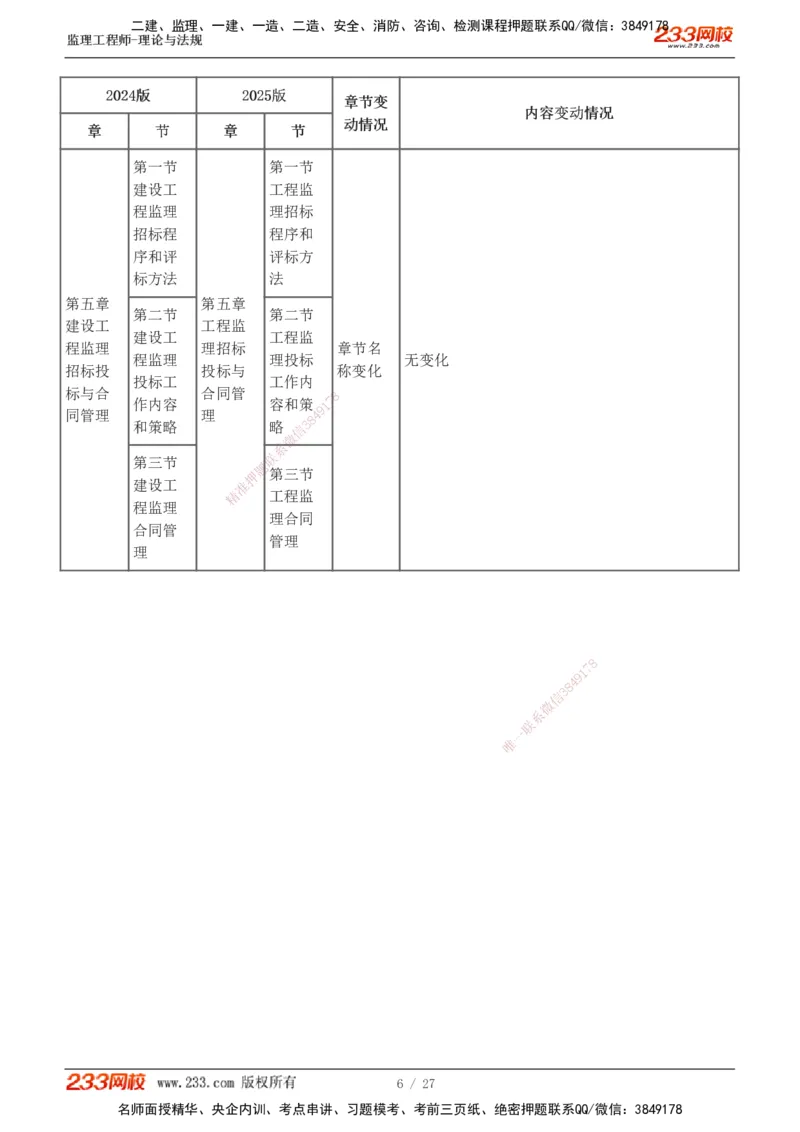 01-03_监理工程师_2025监理工程师_2025年监理工程师SVIP_2025年监理概论法规SVIP_02-基础精讲✿高端面授✿深度强化_08-概论《教材精讲班》代楠233推荐