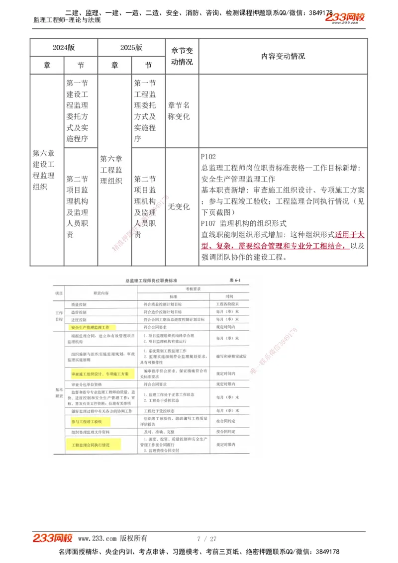 01-03_监理工程师_2025监理工程师_2025年监理工程师SVIP_2025年监理概论法规SVIP_02-基础精讲✿高端面授✿深度强化_08-概论《教材精讲班》代楠233推荐
