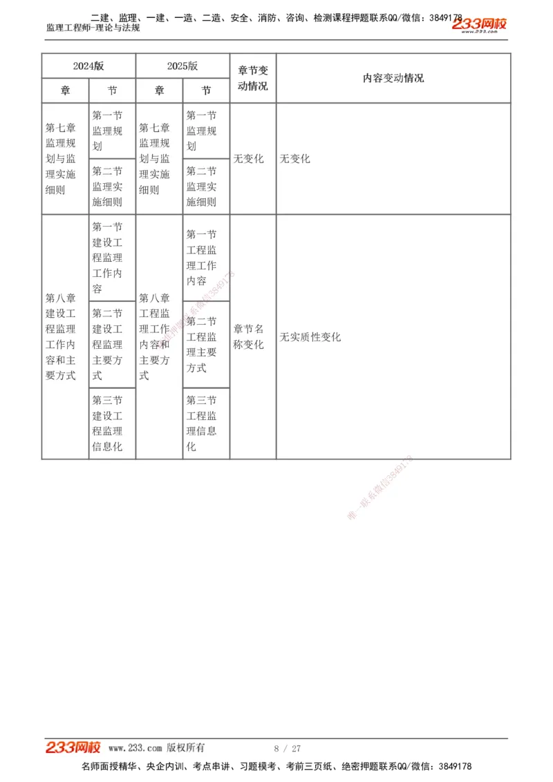 01-03_监理工程师_2025监理工程师_2025年监理工程师SVIP_2025年监理概论法规SVIP_02-基础精讲✿高端面授✿深度强化_08-概论《教材精讲班》代楠233推荐