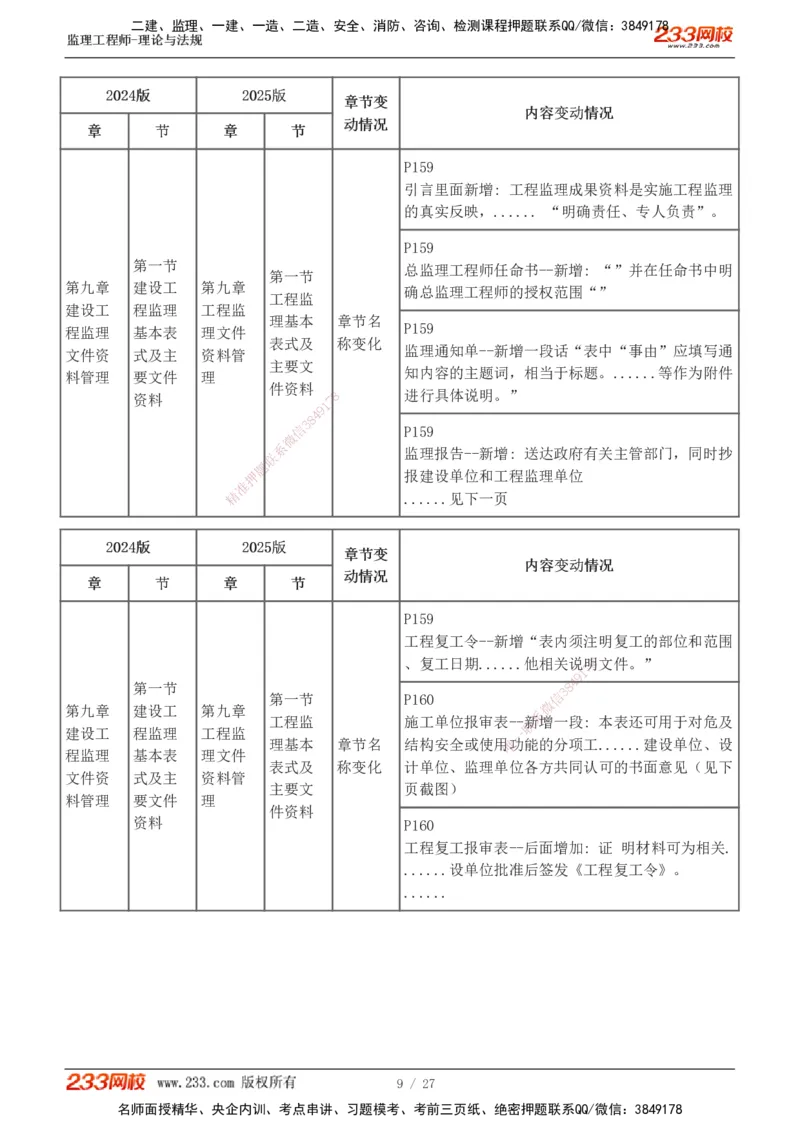 01-03_监理工程师_2025监理工程师_2025年监理工程师SVIP_2025年监理概论法规SVIP_02-基础精讲✿高端面授✿深度强化_08-概论《教材精讲班》代楠233推荐
