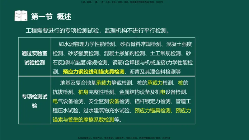 06-质量控制第二章-第一节-概述（一）_监理工程师_2025监理工程师_2025年监理工程师SVIP_2025年监理水利控制SVIP_02-基础精讲✿高端面授✿深度强化_讲义