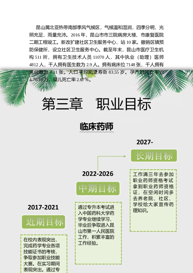 高职药学专业职业生涯规划书模板_E6-职业规划_43药学专业