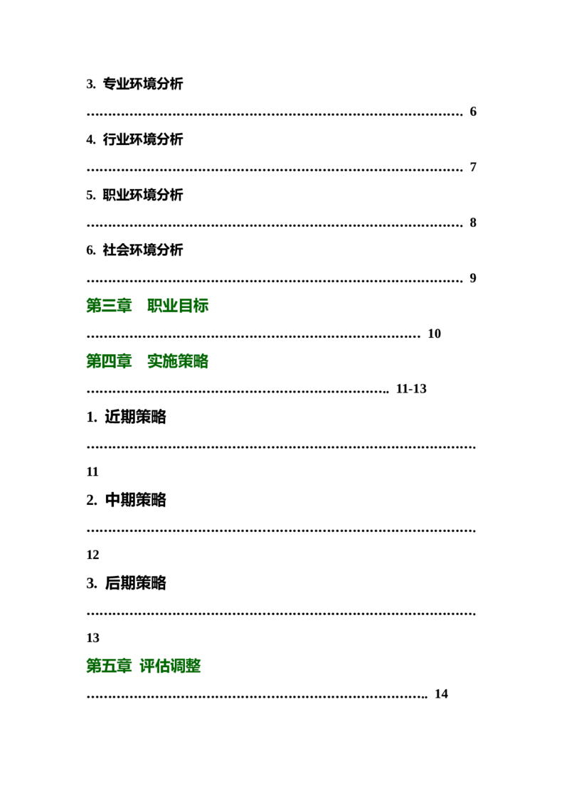 高职药学专业职业生涯规划书模板_E6-职业规划_43药学专业