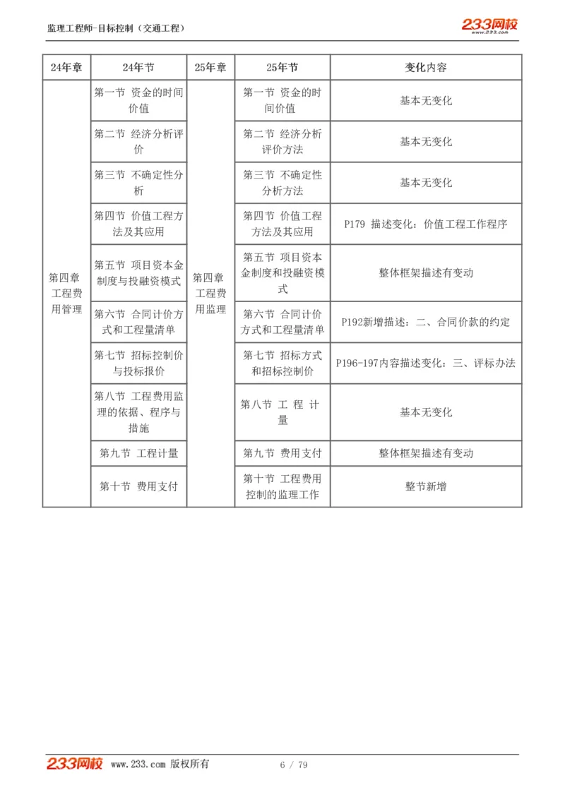 1-16_监理工程师_2025监理工程师_2025年监理工程师SVIP_2025年监理交通控制SVIP_02-基础精讲✿高端面授✿深度强化_07-交通控制《教材精讲班》孙媛媛233_讲义