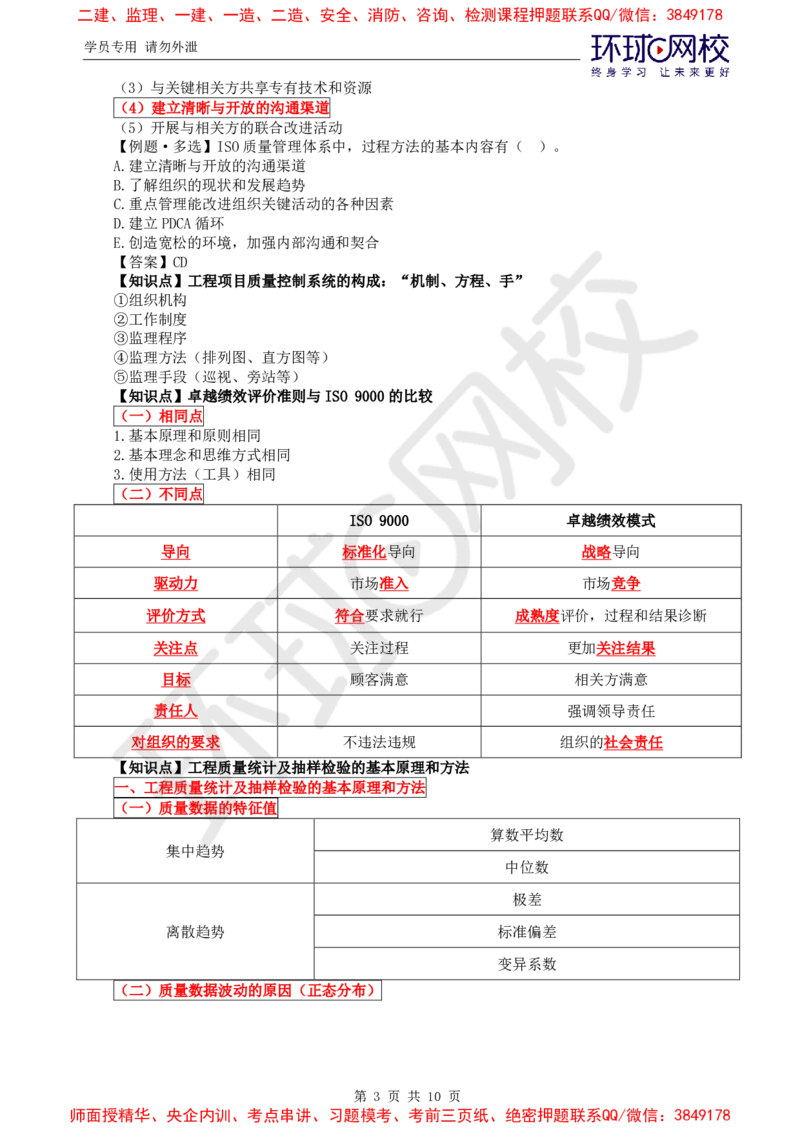 04.质量口诀专项_监理工程师_2025监理工程师_2025年监理工程师SVIP_2025年监理土建控制SVIP_04-冲刺串讲✿考点强化✿小灶集训_15-控制《专项特训班》李娜HQ推荐