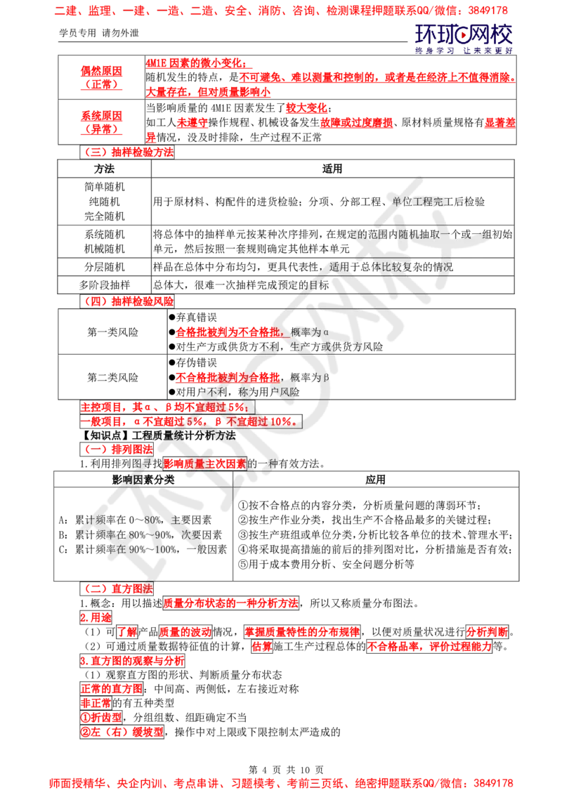 04.质量口诀专项_监理工程师_2025监理工程师_2025年监理工程师SVIP_2025年监理土建控制SVIP_04-冲刺串讲✿考点强化✿小灶集训_15-控制《专项特训班》李娜HQ推荐