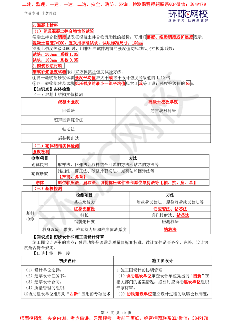 04.质量口诀专项_监理工程师_2025监理工程师_2025年监理工程师SVIP_2025年监理土建控制SVIP_04-冲刺串讲✿考点强化✿小灶集训_15-控制《专项特训班》李娜HQ推荐