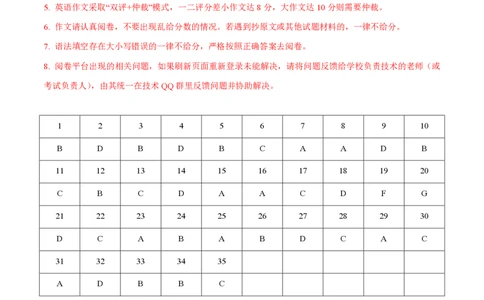 2024届高三5月大联考(新课标卷)英语解析_2024年5月_01按日期_8号_2024届xkw高三5月大联考_2024届高三5月大联考(新课标卷)英语