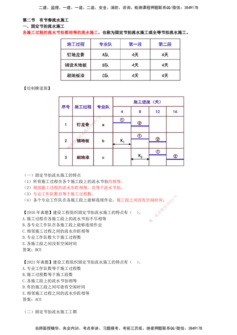 09-进度控制第二章-第二节-有节奏流水施工（一）_监理工程师_2025监理工程师_2025年监理工程师SVIP_2025年监理土建控制SVIP_02-基础精讲✿高端面授✿深度强化_贾若冰_讲义