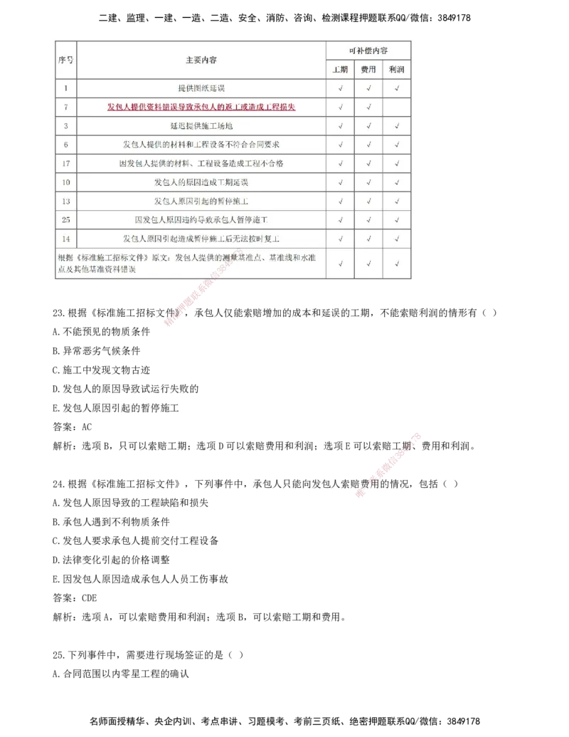 09.09-第七章-建设工程施工阶段投资控制（二）_监理工程师_2025监理工程师_2025年监理工程师SVIP_2025年监理土建控制SVIP_03-习题精析✿实战特训✿模考通关_王少杰_讲义