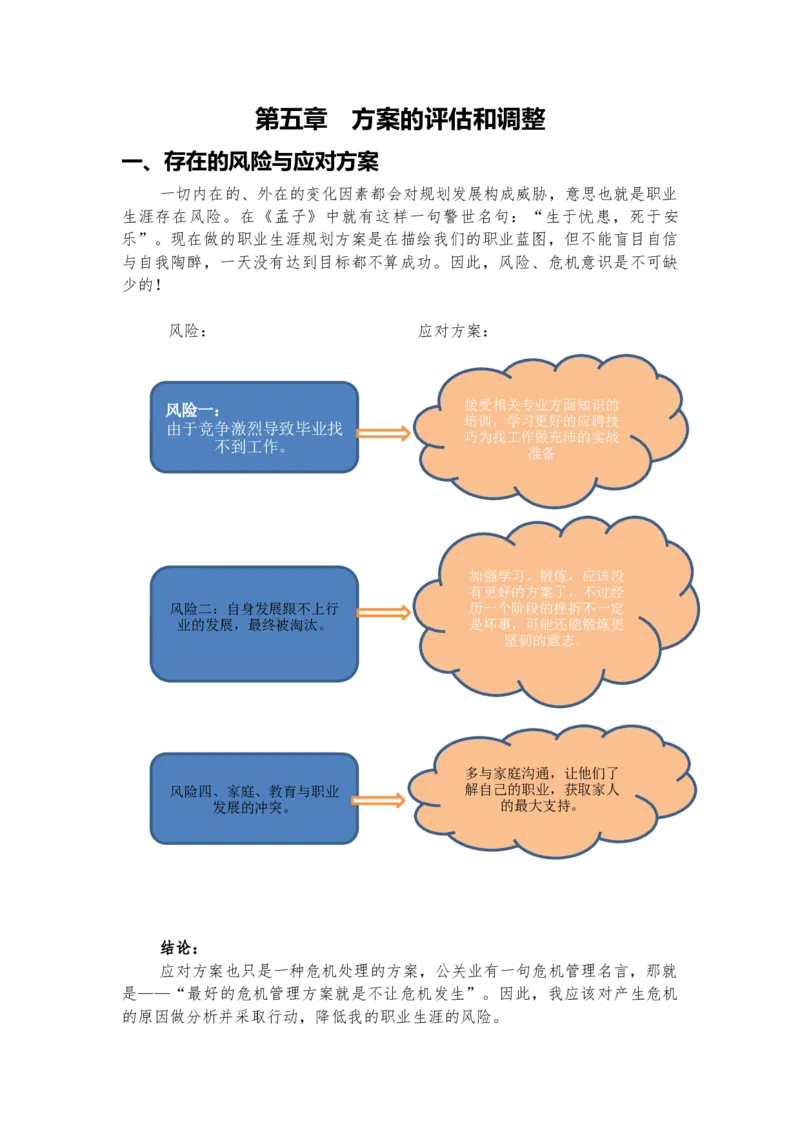 职业生涯规划书_E6-职业规划_100水利专业