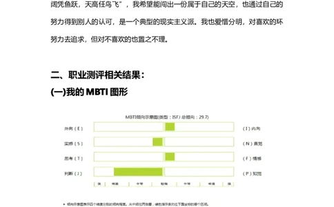职业生涯规划书_E6-职业规划_100水利专业