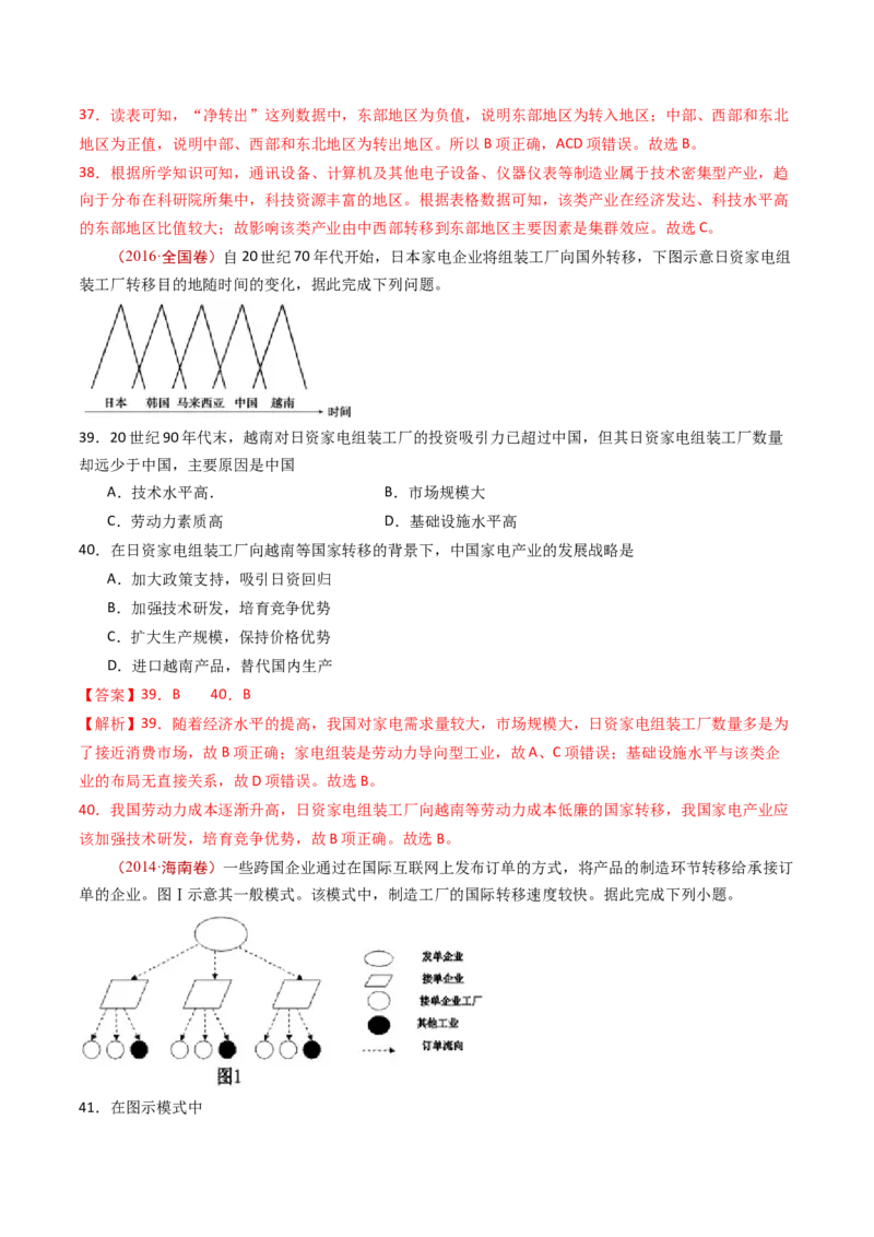 专题15区域联系和区域协调发展-十年（2014-2023）高考地理真题分项汇编（解析卷）_近10年高考真题汇编（必刷）_十年（2014-2024）高考地理真题分项汇编（全国通用）