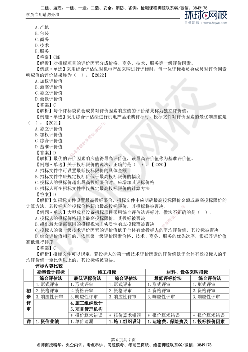 19.第四章第三节设备采购招标_监理工程师_2025监理工程师_2025年监理工程师SVIP_2025年监理合同管理SVIP_02-基础精讲✿高端面授✿深度强化