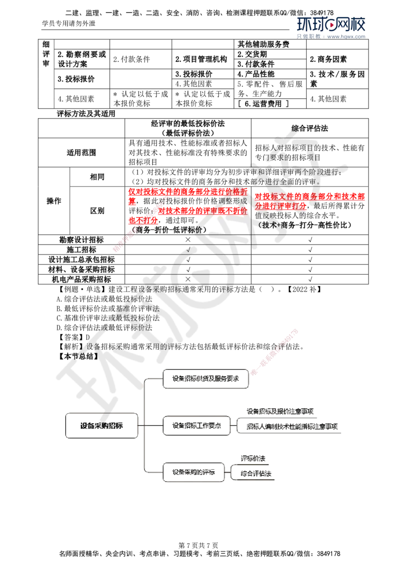 19.第四章第三节设备采购招标_监理工程师_2025监理工程师_2025年监理工程师SVIP_2025年监理合同管理SVIP_02-基础精讲✿高端面授✿深度强化