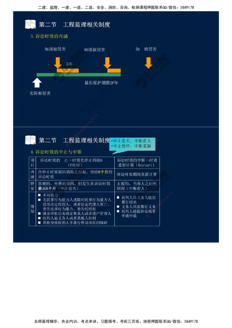 04.第一章-第二节-工程监理相关制度（二）.mp4_监理工程师_2025监理工程师_2025年监理工程师SVIP_2025年监理概论法规SVIP_02-基础精讲✿高端面授✿深度强化_讲义