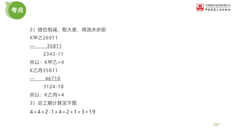 05节：《案例分析》案例突破（2.15）_监理工程师_2025监理工程师_2025年监理工程师SVIP_2025年监理土建案例SVIP_04-冲刺串讲✿考点强化✿小灶集训_讲义
