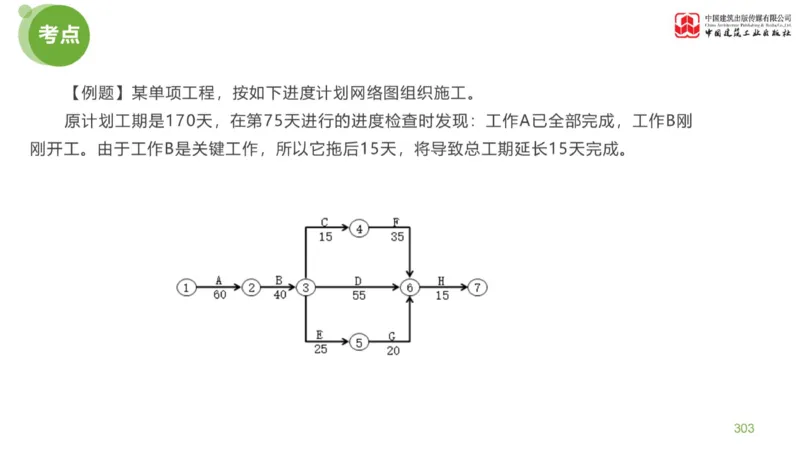 05节：《案例分析》案例突破（2.15）_监理工程师_2025监理工程师_2025年监理工程师SVIP_2025年监理土建案例SVIP_04-冲刺串讲✿考点强化✿小灶集训_讲义