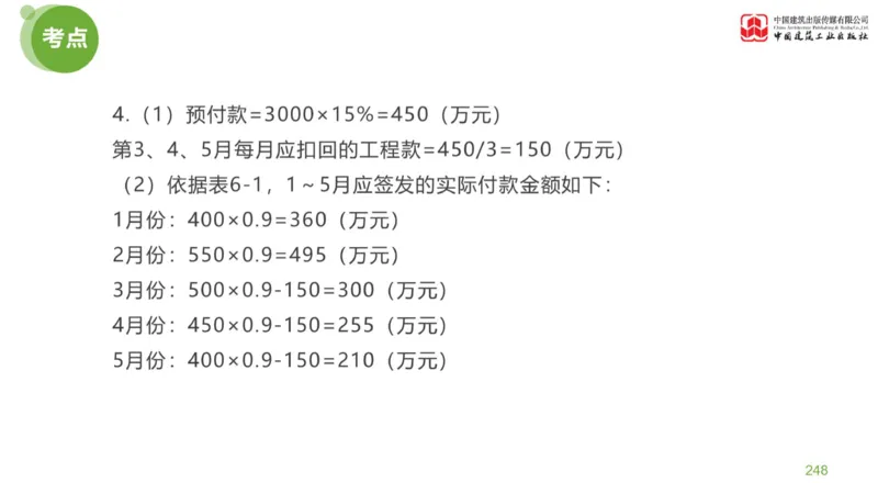 05节：《案例分析》案例突破（2.15）_监理工程师_2025监理工程师_2025年监理工程师SVIP_2025年监理土建案例SVIP_04-冲刺串讲✿考点强化✿小灶集训_讲义