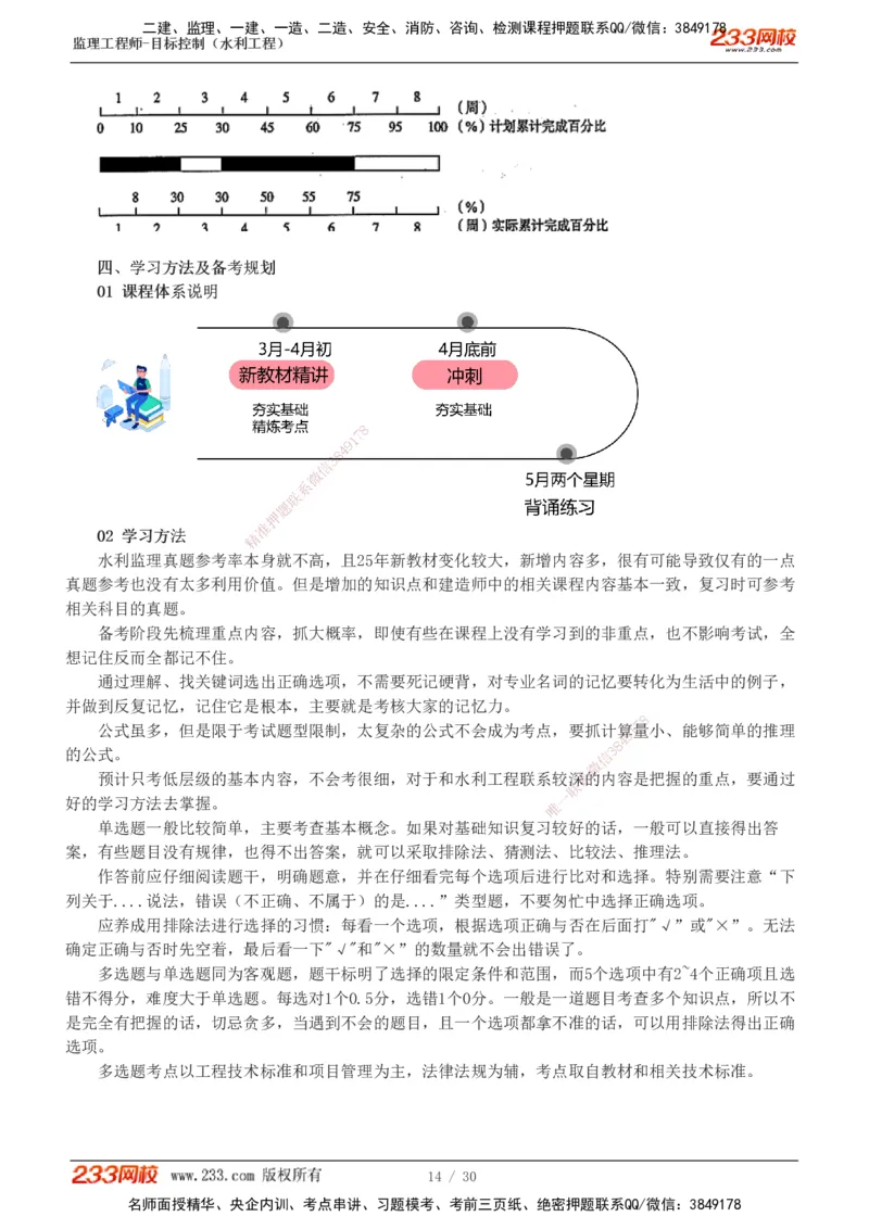 1-6_监理工程师_2025监理工程师_2025年监理工程师SVIP_2025年监理水利控制SVIP_02-基础精讲✿高端面授✿深度强化_05-水利控制《教材精讲班》苏洁233推荐_投资