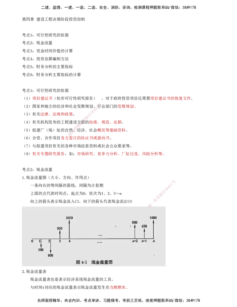 05-投资控制第四章-建设工程决策阶段投资控制（一）_监理工程师_2025监理工程师_2025年监理工程师SVIP_2025年监理土建控制SVIP_04-冲刺串讲✿考点强化✿小灶集训_讲义
