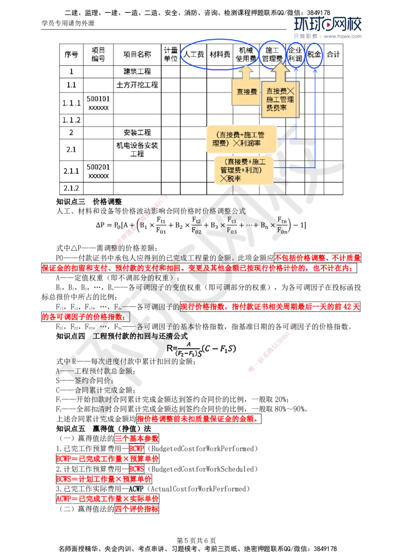 17.第六章水利工程建设项目投资控制(一)_监理工程师_2025监理工程师_2025年监理工程师SVIP_2025年监理水利案例SVIP_02-基础精讲✿高端面授✿深度强化