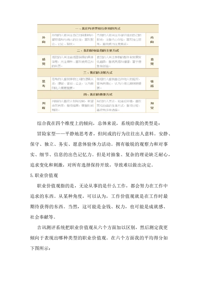 职业生涯规划计划书_E6-职业规划_57车辆工程专业