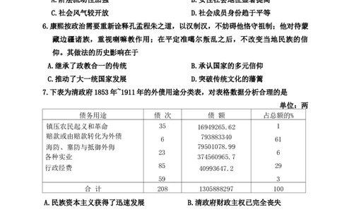 2024届贵州省贵阳市高三下学期适应性考试（二）历史试题_2024年5月_01按日期_8号_2024届贵州省贵阳市高三下学期5月适应性考试（二）