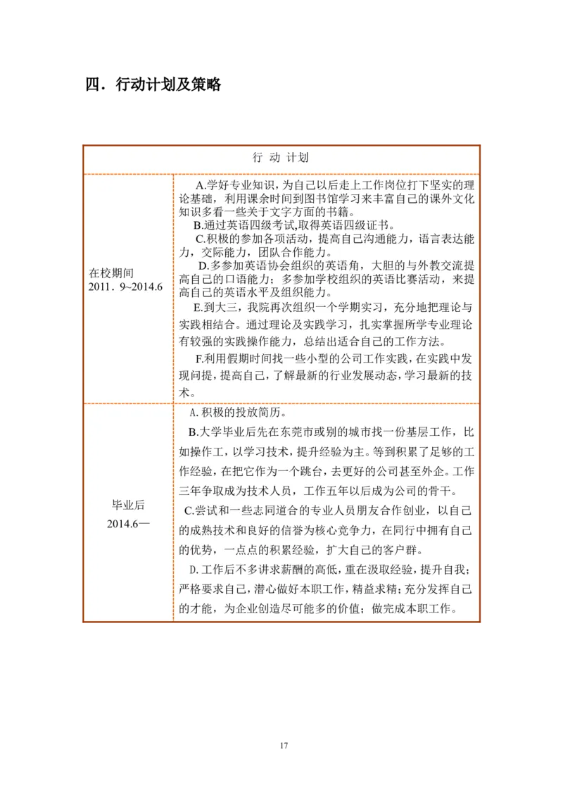 机电系职业生涯规划书_E6-职业规划_41机电专业