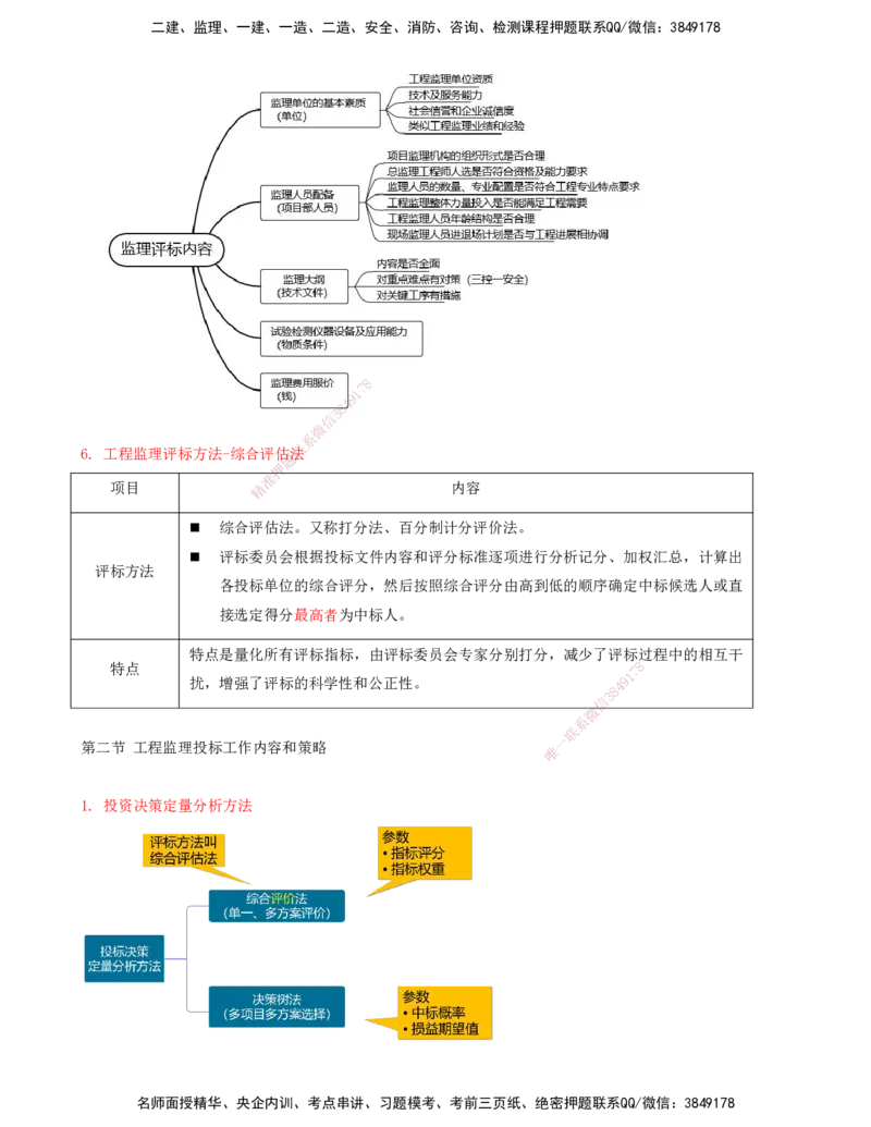 06-第四、五章-工程监理企业与监理工程师、工程监理招标投标与合同管理_监理工程师_2025监理工程师_2025年监理工程师SVIP_2025年监理概论法规SVIP_讲义
