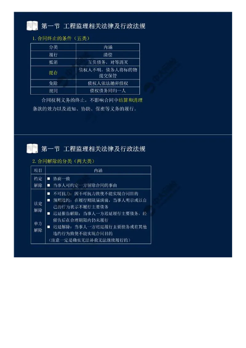 14.第三章-第一节-工程监理相关法律及行政法规（七）.mp4_监理工程师_2025监理工程师_2025年监理工程师SVIP_2025年监理概论法规SVIP_02-基础精讲✿高端面授✿深度强化_讲义