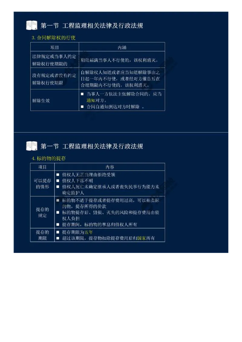 14.第三章-第一节-工程监理相关法律及行政法规（七）.mp4_监理工程师_2025监理工程师_2025年监理工程师SVIP_2025年监理概论法规SVIP_02-基础精讲✿高端面授✿深度强化_讲义