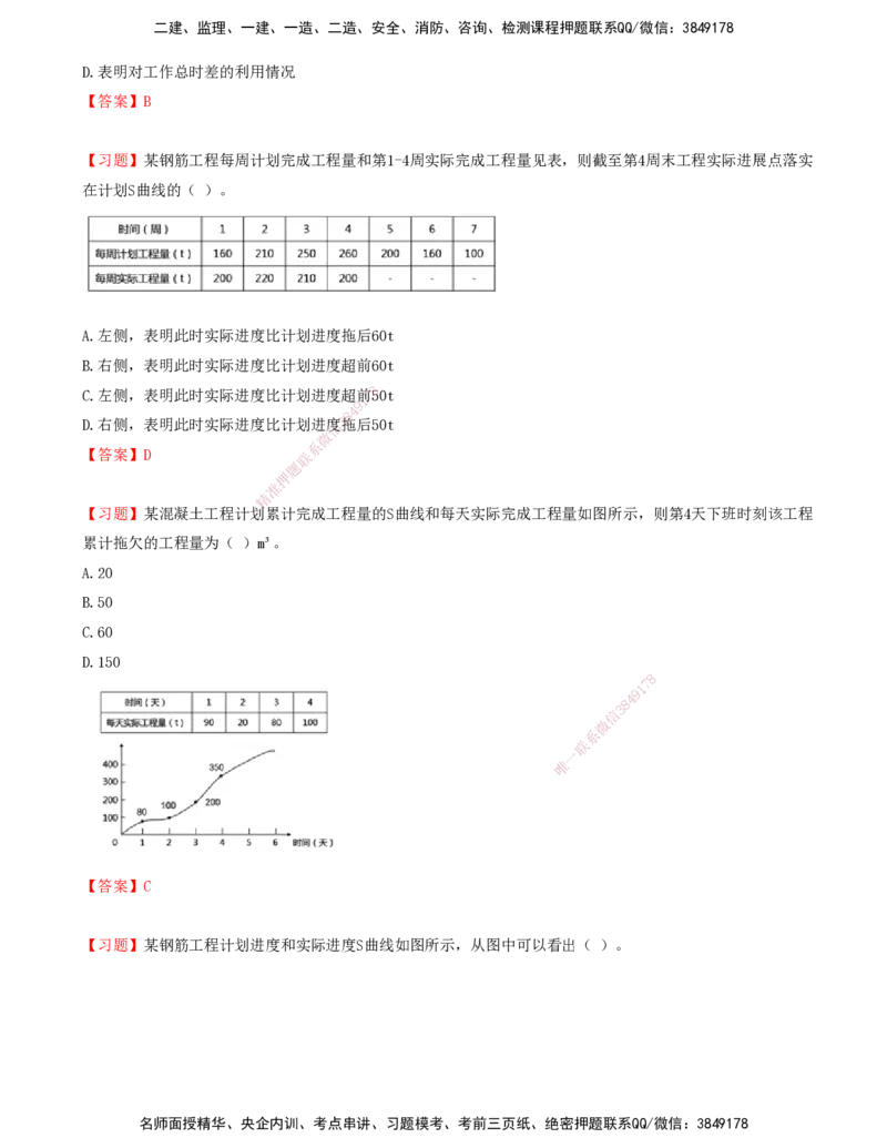 07.07-第四章-建设工程进度计划实施中的监测与调整_监理工程师_2025监理工程师_2025年监理工程师SVIP_2025年监理土建控制SVIP_03-习题精析✿实战特训✿模考通关_贾若冰_进度