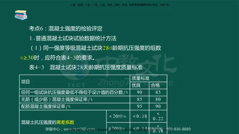 02.2025-监理-目标控制（水利）-考前私教-授课版讲义_监理工程师_2025监理工程师_2025年监理工程师SVIP_2025年监理水利控制SVIP_04-冲刺串讲✿考点强化✿小灶集训_课程讲义