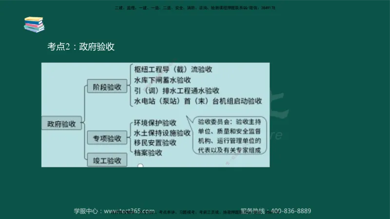 02.2025-监理-目标控制（水利）-考前私教-授课版讲义_监理工程师_2025监理工程师_2025年监理工程师SVIP_2025年监理水利控制SVIP_04-冲刺串讲✿考点强化✿小灶集训_课程讲义