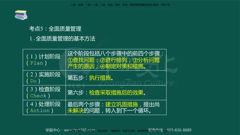 02.2025-监理-目标控制（水利）-考前私教-授课版讲义_监理工程师_2025监理工程师_2025年监理工程师SVIP_2025年监理水利控制SVIP_04-冲刺串讲✿考点强化✿小灶集训_课程讲义