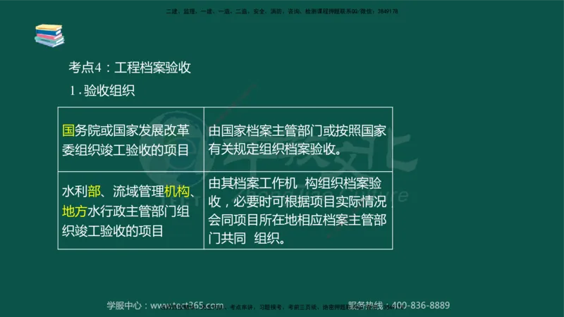 02.2025-监理-目标控制（水利）-考前私教-授课版讲义_监理工程师_2025监理工程师_2025年监理工程师SVIP_2025年监理水利控制SVIP_04-冲刺串讲✿考点强化✿小灶集训_课程讲义