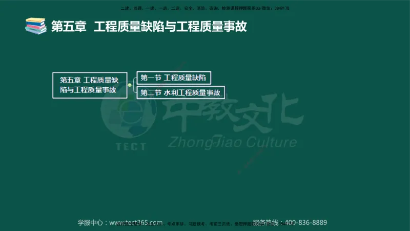 02.2025-监理-目标控制（水利）-考前私教-授课版讲义_监理工程师_2025监理工程师_2025年监理工程师SVIP_2025年监理水利控制SVIP_04-冲刺串讲✿考点强化✿小灶集训_课程讲义