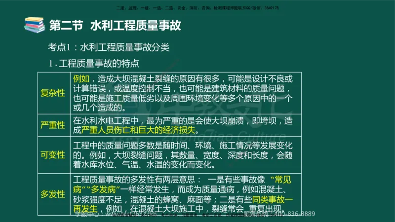 02.2025-监理-目标控制（水利）-考前私教-授课版讲义_监理工程师_2025监理工程师_2025年监理工程师SVIP_2025年监理水利控制SVIP_04-冲刺串讲✿考点强化✿小灶集训_课程讲义