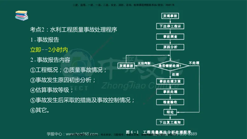 02.2025-监理-目标控制（水利）-考前私教-授课版讲义_监理工程师_2025监理工程师_2025年监理工程师SVIP_2025年监理水利控制SVIP_04-冲刺串讲✿考点强化✿小灶集训_课程讲义