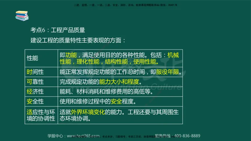 02.2025-监理-目标控制（水利）-考前私教-授课版讲义_监理工程师_2025监理工程师_2025年监理工程师SVIP_2025年监理水利控制SVIP_04-冲刺串讲✿考点强化✿小灶集训_课程讲义