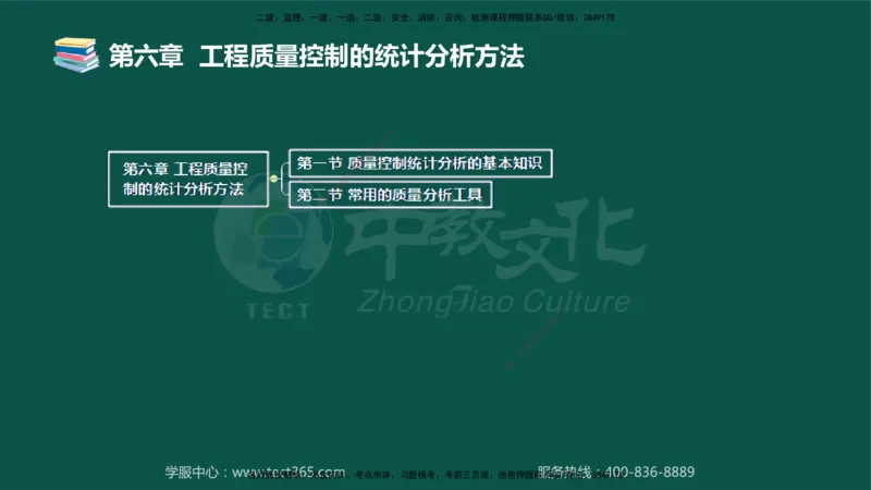 02.2025-监理-目标控制（水利）-考前私教-授课版讲义_监理工程师_2025监理工程师_2025年监理工程师SVIP_2025年监理水利控制SVIP_04-冲刺串讲✿考点强化✿小灶集训_课程讲义