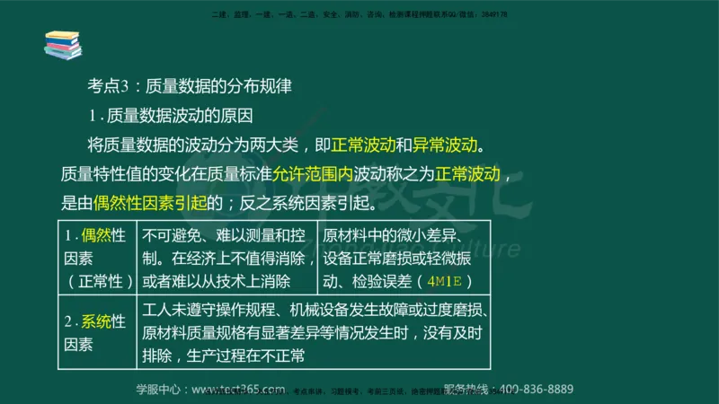 02.2025-监理-目标控制（水利）-考前私教-授课版讲义_监理工程师_2025监理工程师_2025年监理工程师SVIP_2025年监理水利控制SVIP_04-冲刺串讲✿考点强化✿小灶集训_课程讲义