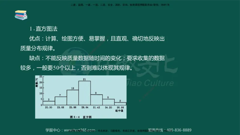 02.2025-监理-目标控制（水利）-考前私教-授课版讲义_监理工程师_2025监理工程师_2025年监理工程师SVIP_2025年监理水利控制SVIP_04-冲刺串讲✿考点强化✿小灶集训_课程讲义