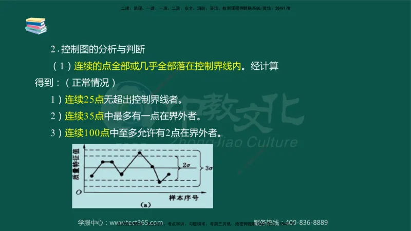 02.2025-监理-目标控制（水利）-考前私教-授课版讲义_监理工程师_2025监理工程师_2025年监理工程师SVIP_2025年监理水利控制SVIP_04-冲刺串讲✿考点强化✿小灶集训_课程讲义